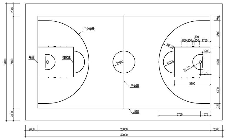 篮球训练一周训练计划表_2