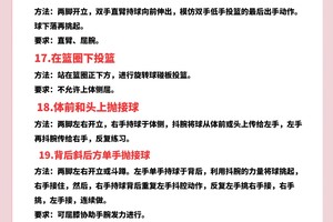 女性篮球运动员的跑位训练指南:提升场上表现的关键