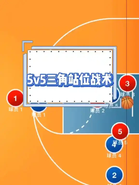 制定篮球交流计划以促进个人技能发展的方法_1